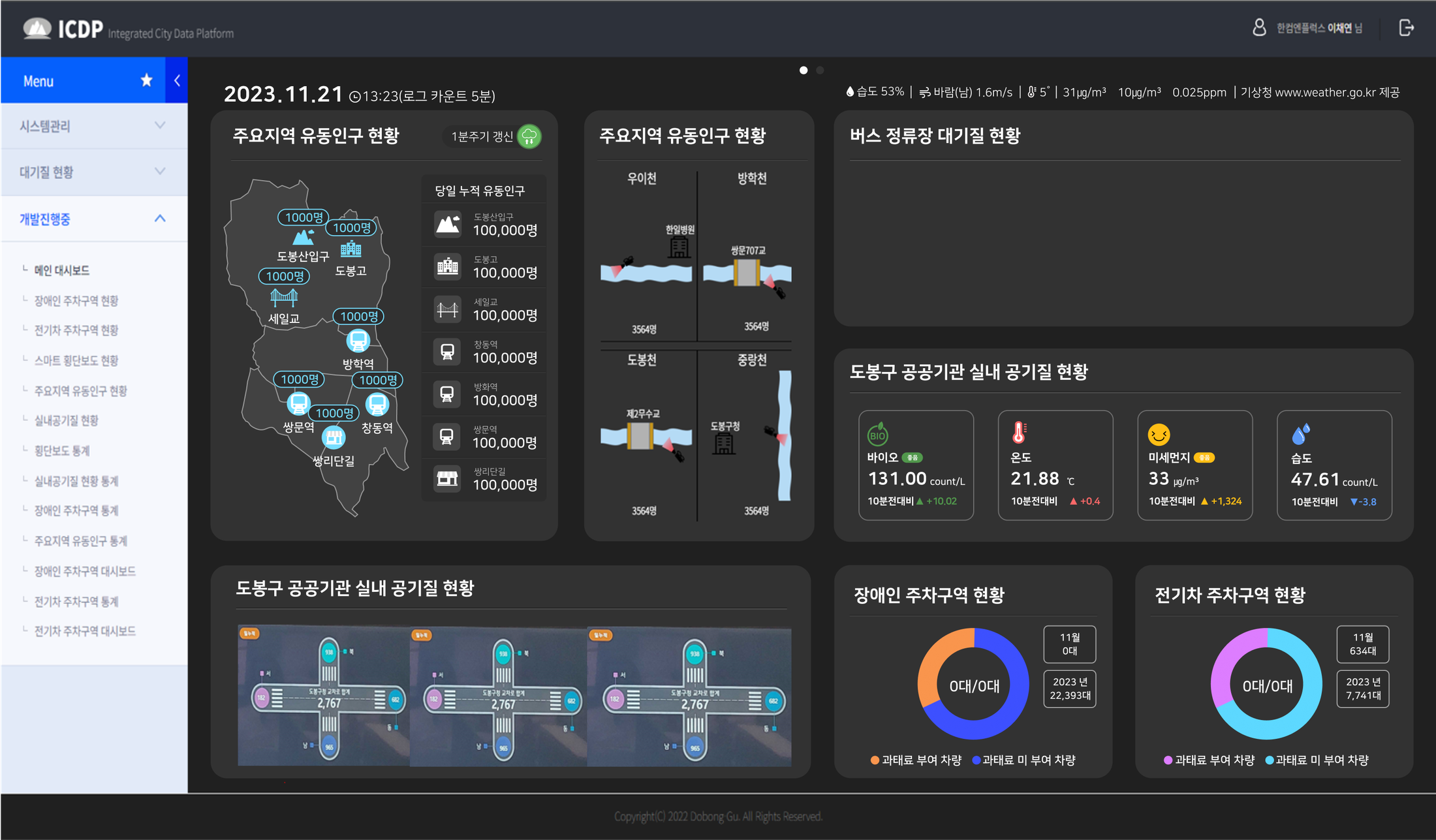 디지털 대시보드